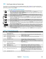 Предварительный просмотр 24 страницы Ritron LoudMouth LM-600Analog User Manual