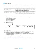 Предварительный просмотр 34 страницы Ritron LoudMouth LM-600Analog User Manual