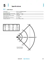 Предварительный просмотр 36 страницы Ritron LoudMouth LM-600Analog User Manual