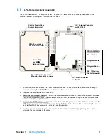 Preview for 5 page of Ritron LPA-V150 Owner'S Manual