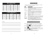 Preview for 7 page of Ritron NT Series User Manual