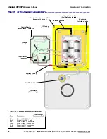 Preview for 24 page of Ritron OUTPOST RQX-156 Owner'S Manual