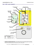 Preview for 9 page of Ritron OUTPOST RQX-451 XT Owner'S Manual