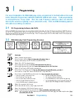 Preview for 15 page of Ritron Radio-To-Intercom Bridge RIB-600Analog User Manual