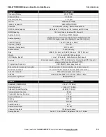 Preview for 14 page of Ritron RBS-477DMR User Manual