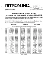 Preview for 2 page of Ritron RPM-150 Maintenance/Repair/Operating Manual