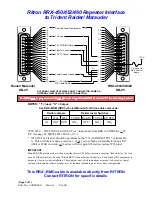 Ritron RRX-450 Interface Manual preview