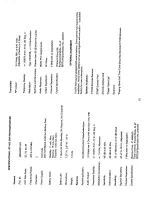 Preview for 3 page of Ritron RT-453 Maintenance And Operating Manual