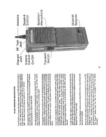 Preview for 4 page of Ritron RT-453 Maintenance And Operating Manual