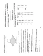 Preview for 8 page of Ritron RT-453 Maintenance And Operating Manual