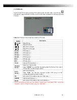 Preview for 18 page of Ritron RT3008 User Manual