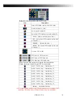 Preview for 19 page of Ritron RT3008 User Manual