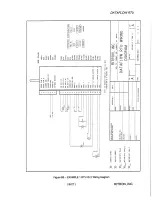 Предварительный просмотр 61 страницы Ritron RTU-150 Technical Manual