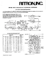 Предварительный просмотр 2 страницы Ritronics RR-455 Maintenance And Operating Manual