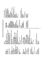 Предварительный просмотр 4 страницы Ritronics RR-455 Maintenance And Operating Manual