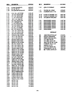 Предварительный просмотр 31 страницы Ritronics RR-455 Maintenance And Operating Manual