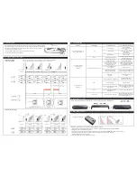 Предварительный просмотр 2 страницы RITS-N IRM203-UNI User Manual