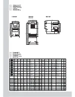 Preview for 2 page of Rittal SK SK 3365.100 Assembly And Operating Instructions Manual