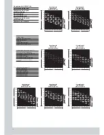 Предварительный просмотр 14 страницы Rittal SK SK 3365.100 Assembly And Operating Instructions Manual