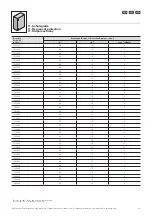 Preview for 43 page of Rittal 1031.000 Assembly And Operating Instructions Manual