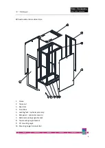 Предварительный просмотр 9 страницы Rittal 1194453 Manual