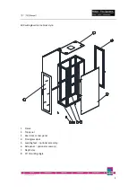 Предварительный просмотр 11 страницы Rittal 1194453 Manual