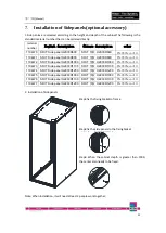 Preview for 35 page of Rittal 1194453 Manual