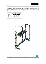 Preview for 45 page of Rittal 1194453 Manual