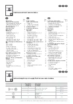 Предварительный просмотр 2 страницы Rittal 200 EN4050.200 Assembly And Operating Instructions Manual