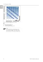 Preview for 16 page of Rittal 3214.700 Assembly And Operating Instructions Manual