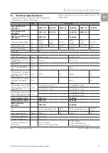 Предварительный просмотр 11 страницы Rittal 3237 Series Assembly And Operating Instructions Manual