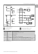 Предварительный просмотр 19 страницы Rittal 3237 Series Assembly And Operating Instructions Manual