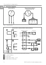 Preview for 16 page of Rittal 3238.500 Assembly And Operating Instructions Manual