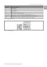 Preview for 17 page of Rittal 3238.500 Assembly And Operating Instructions Manual