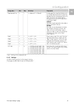 Preview for 45 page of Rittal 3311.138 Assembly And Operating Instructions Manual