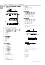 Preview for 84 page of Rittal 3311.138 Assembly And Operating Instructions Manual