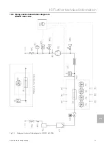 Предварительный просмотр 73 страницы Rittal 3311.410/420 Assembly And Operating Instructions Manual