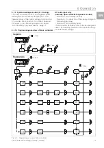 Предварительный просмотр 15 страницы Rittal 3363 Series Assembly And Operating Instructions Manual