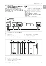 Предварительный просмотр 19 страницы Rittal 3363 Series Assembly And Operating Instructions Manual