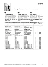 Preview for 14 page of Rittal 4000.285 Assembly Instructions Manual