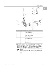 Preview for 7 page of Rittal 4050.435 Operating Instructions Manual