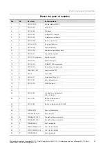 Preview for 49 page of Rittal 4050.435 Operating Instructions Manual