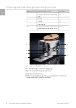 Preview for 20 page of Rittal 4051.021 Operating Instructions Manual