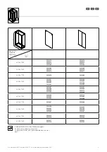 Preview for 3 page of Rittal 530.1275 Assembly Instructions Manual