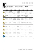 Preview for 6 page of Rittal 530.1275 Assembly Instructions Manual