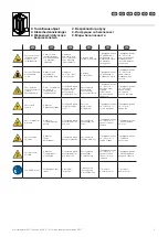 Preview for 7 page of Rittal 530.1275 Assembly Instructions Manual