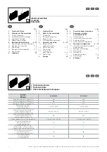 Preview for 2 page of Rittal 60 08 644 Assembly And Operating Instructions Manual