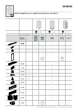 Предварительный просмотр 4 страницы Rittal 7888.390 Assembly Instructions Manual