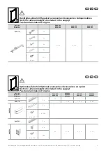 Предварительный просмотр 5 страницы Rittal 9666.901 Assembly And Operating Instructions Manual