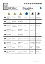 Preview for 12 page of Rittal 9774.510 Assembly Instructions Manual